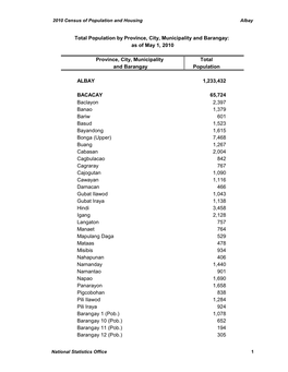 Province, City, Municipality Total and Barangay Population ALBAY
