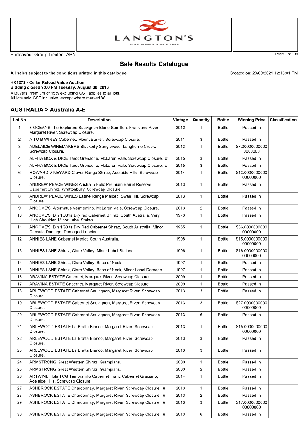 Sale Results Catalogue All Sales Subject to the Conditions Printed in This Catalogue Created On: 29/09/2021 12:15:01 PM