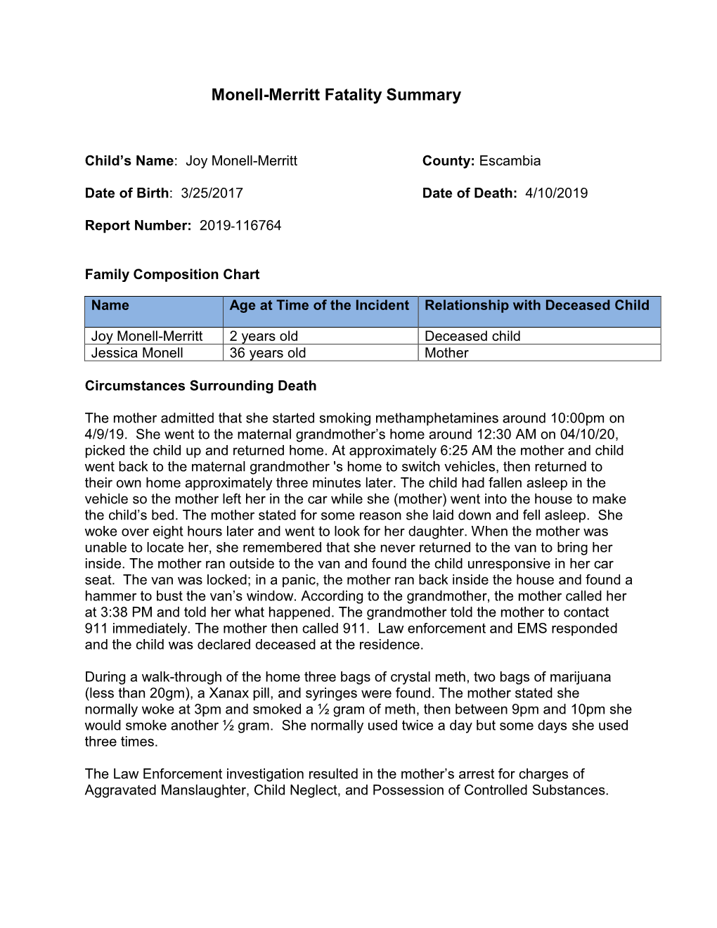 Monell-Merritt Fatality Summary