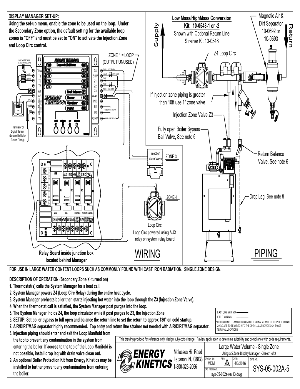 Kinetics Energy from Kit Protection Boiler Optional an 9