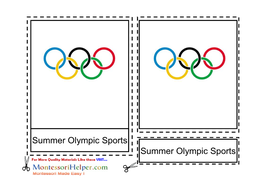 Summer Olympic Sports Summer Olympic Sports the Olympic Games Are Held the Olympic Games Are Held Once Every Four Years