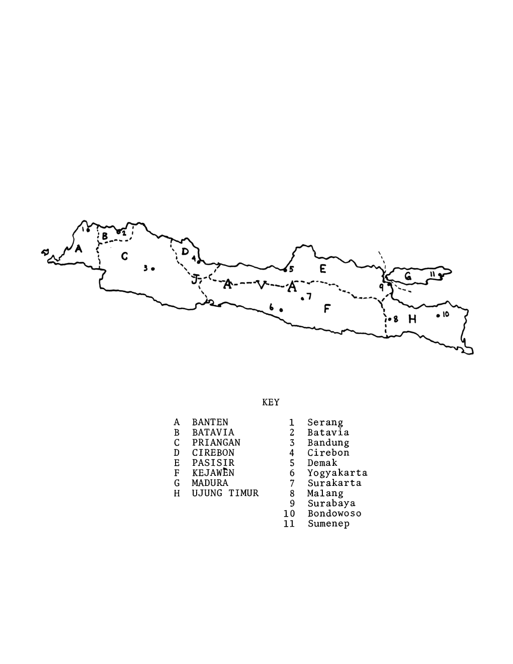 Key a Banten B Batavia C Priangan D Cirebon E Pasisir