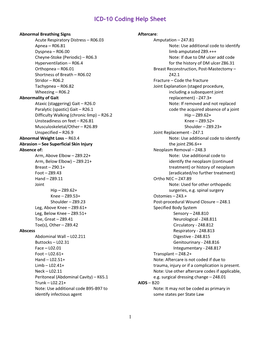 ICD-10 Coding Help Sheet