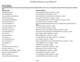 475 Ethics Ordinance List As of May 2011