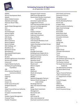 Participating Companies & Organizations As of September 19