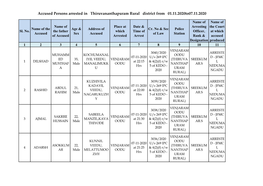 Accused Persons Arrested in Thiruvananthapuram Rural District from 01.11.2020To07.11.2020