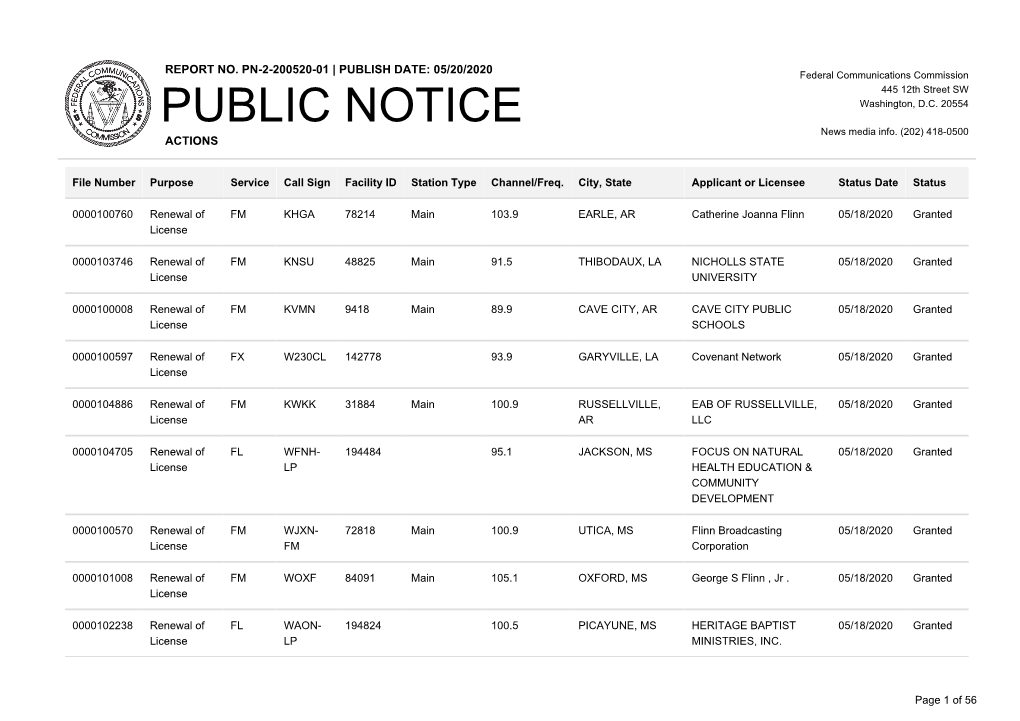 Public Notice >> Licensing and Management System Admin >>