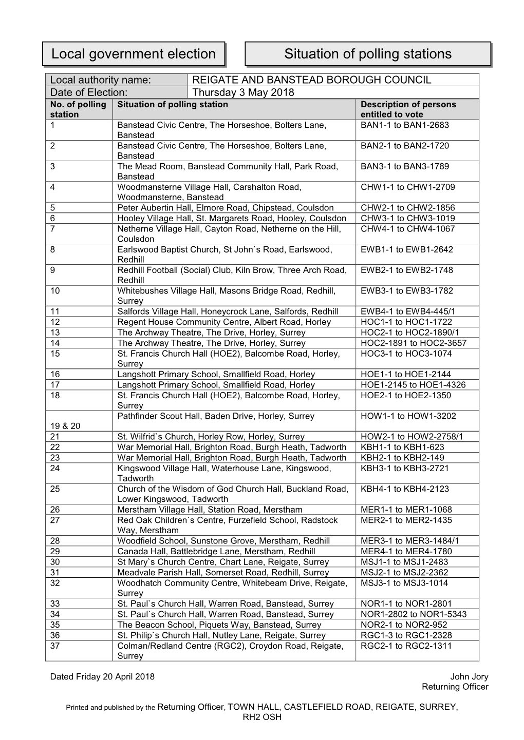 Situation of Polling Station Notice