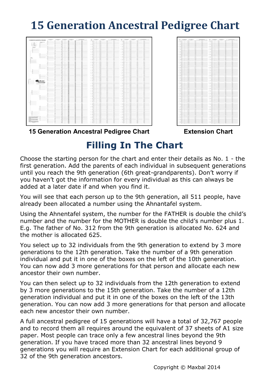 15 Generation Ancestral Pedigree Chart