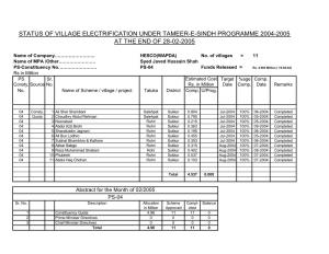 Status of Village Electrification Under Tameer-E-Sindh Programme 2004-2005 at the End of 28-02-2005