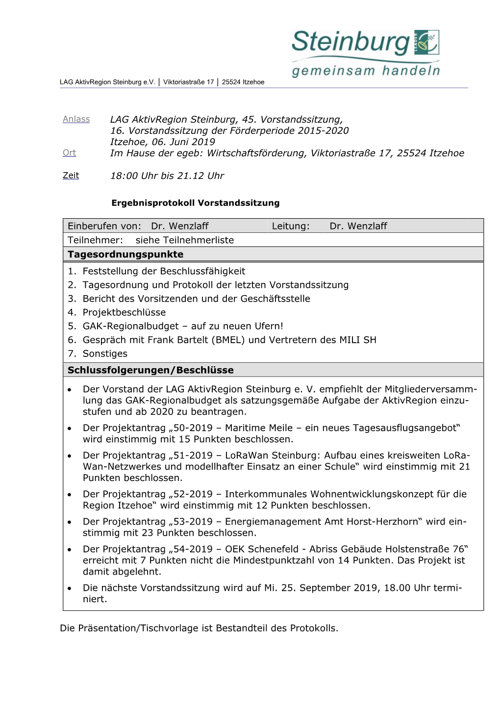 LAG Aktivregion Steinburg, 45. Vorstandssitzung, 16. Vorstandssitzung Der Förderperiode 2015-2020 Itzehoe, 06. Juni 2019 Im Ha