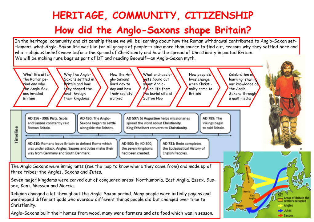 HERITAGE, COMMUNITY, CITIZENSHIP How Did the Anglo