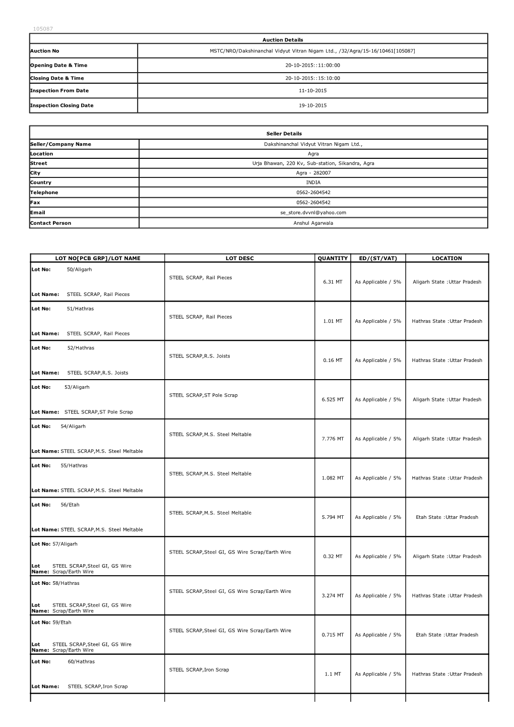 Auction Details Seller Details