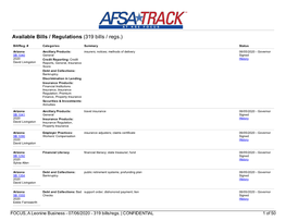 Available Bills / Regulations (319 Bills / Regs.)