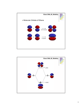 Π Molecular Orbitals of Ethene