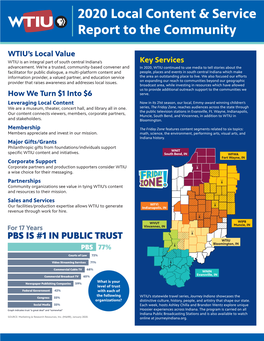 WTIU 2020 Local Content and Service Report