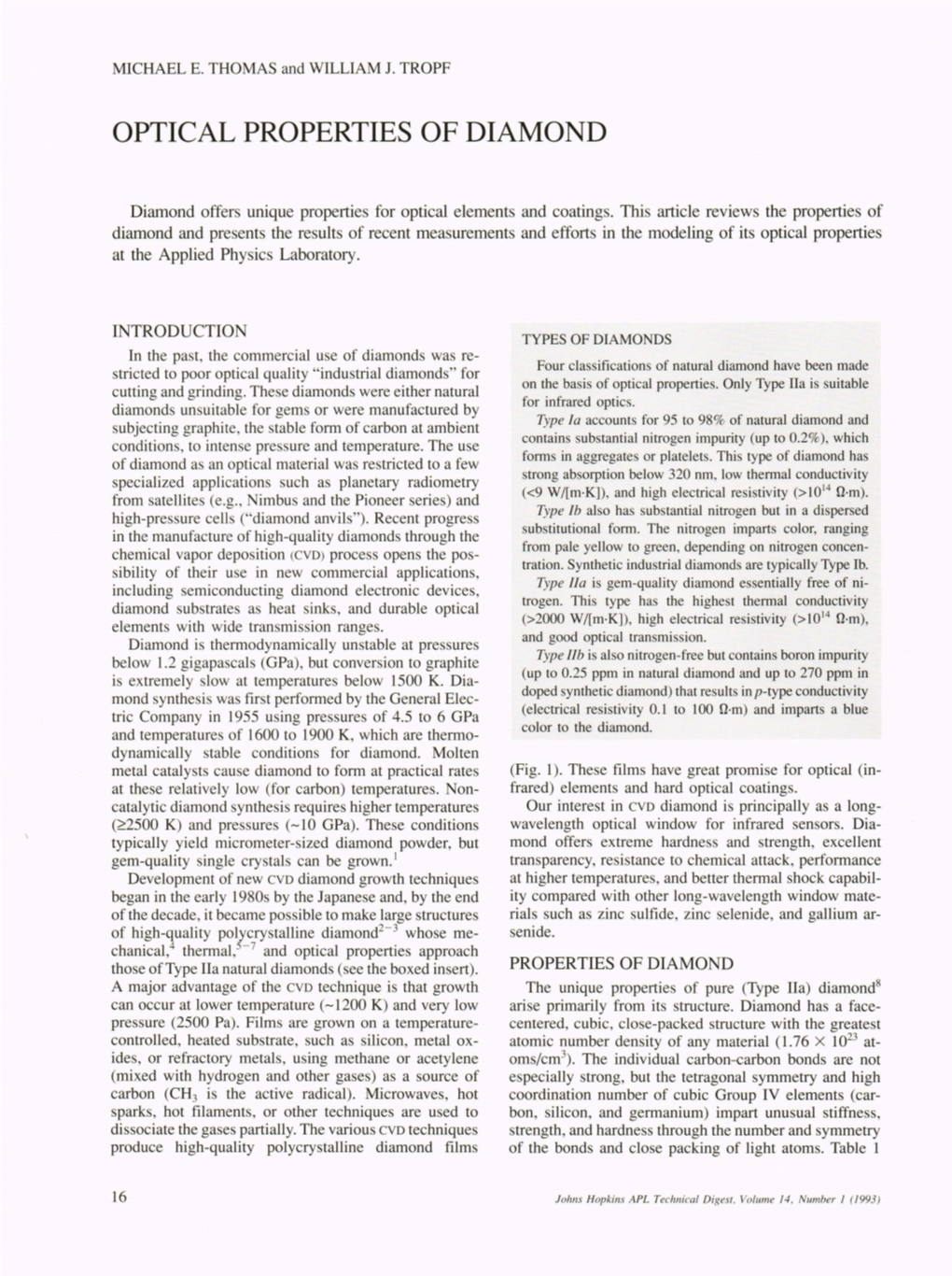 Optical Properties of Diamond