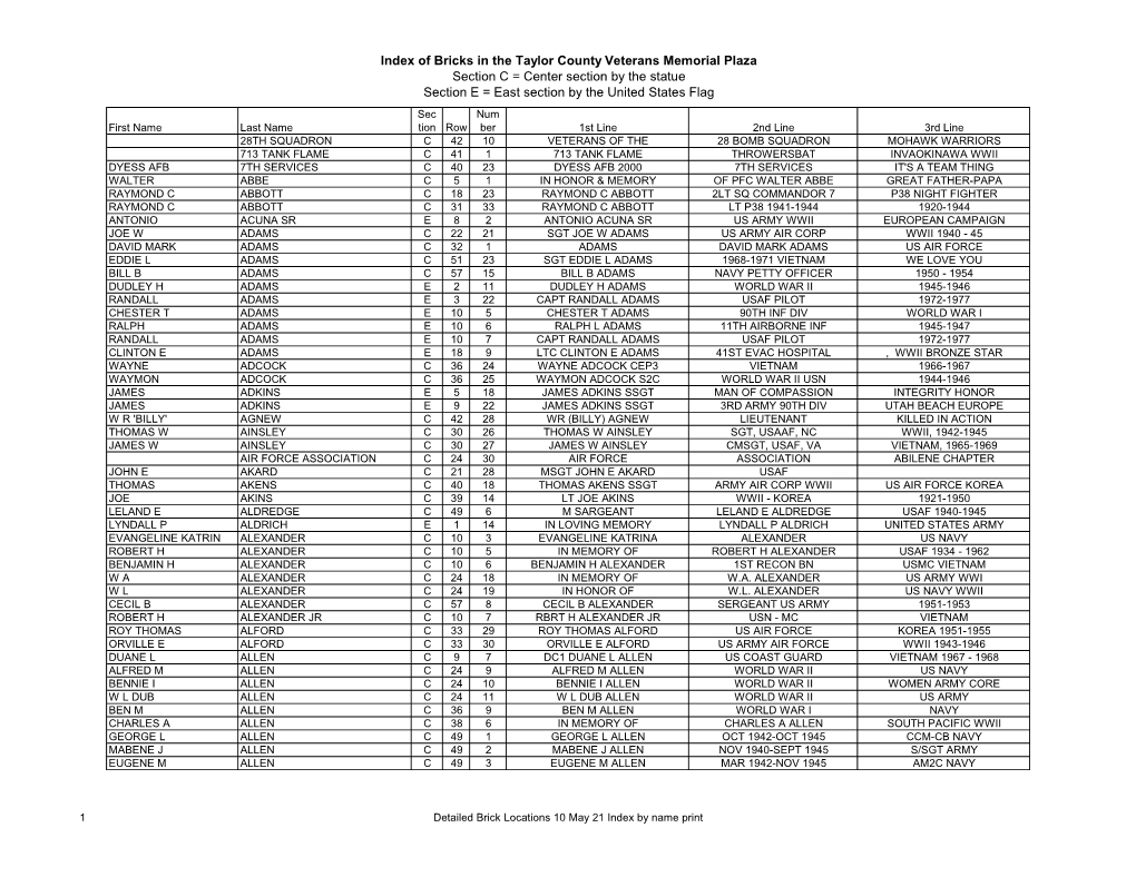 Index of Bricks in Veterans Memorial Plaza