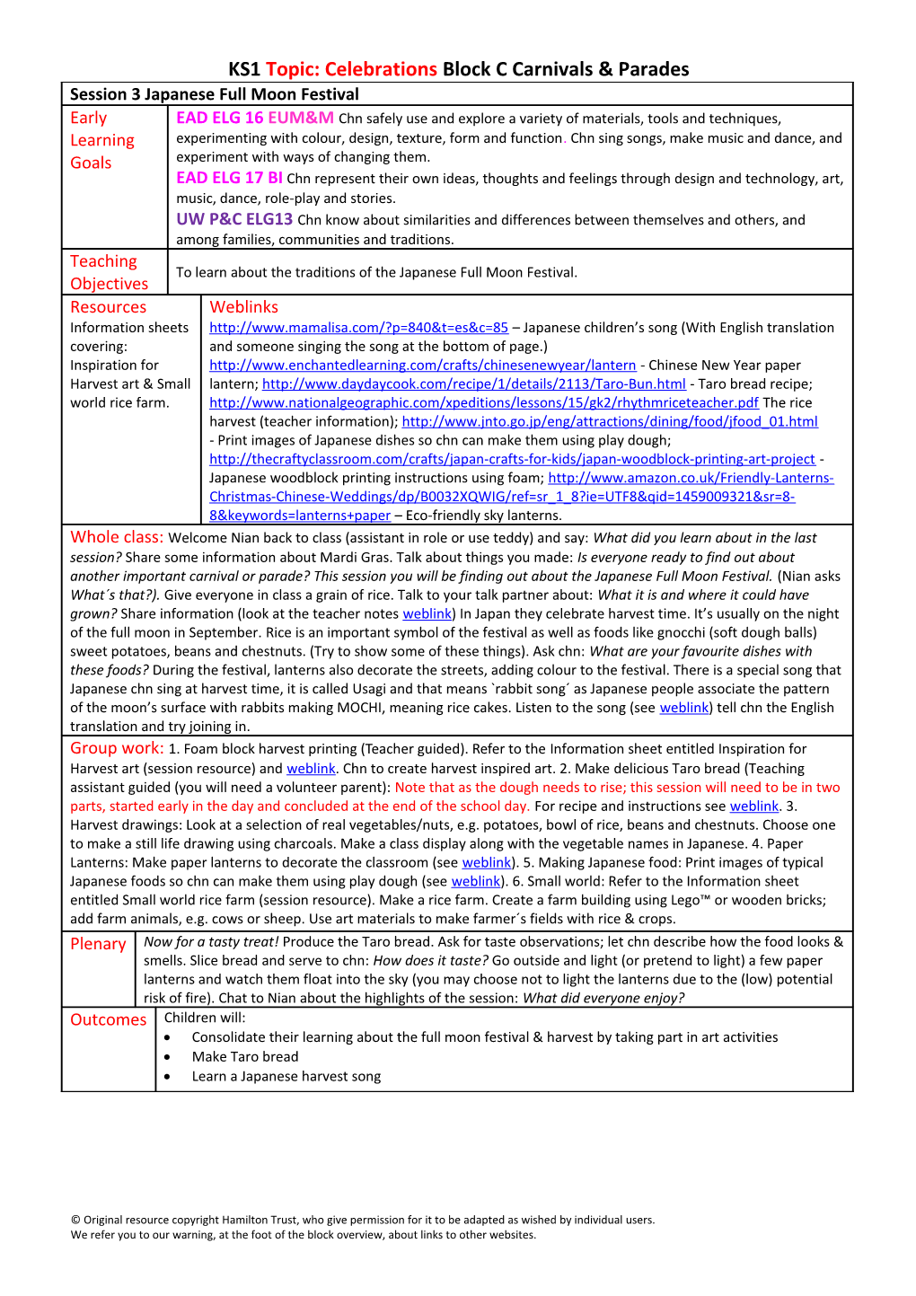 Session 1: Session Title s1