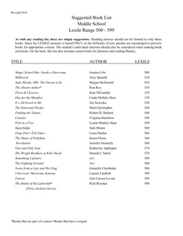 Suggested Book List Middle School Lexile Range 500 - 599