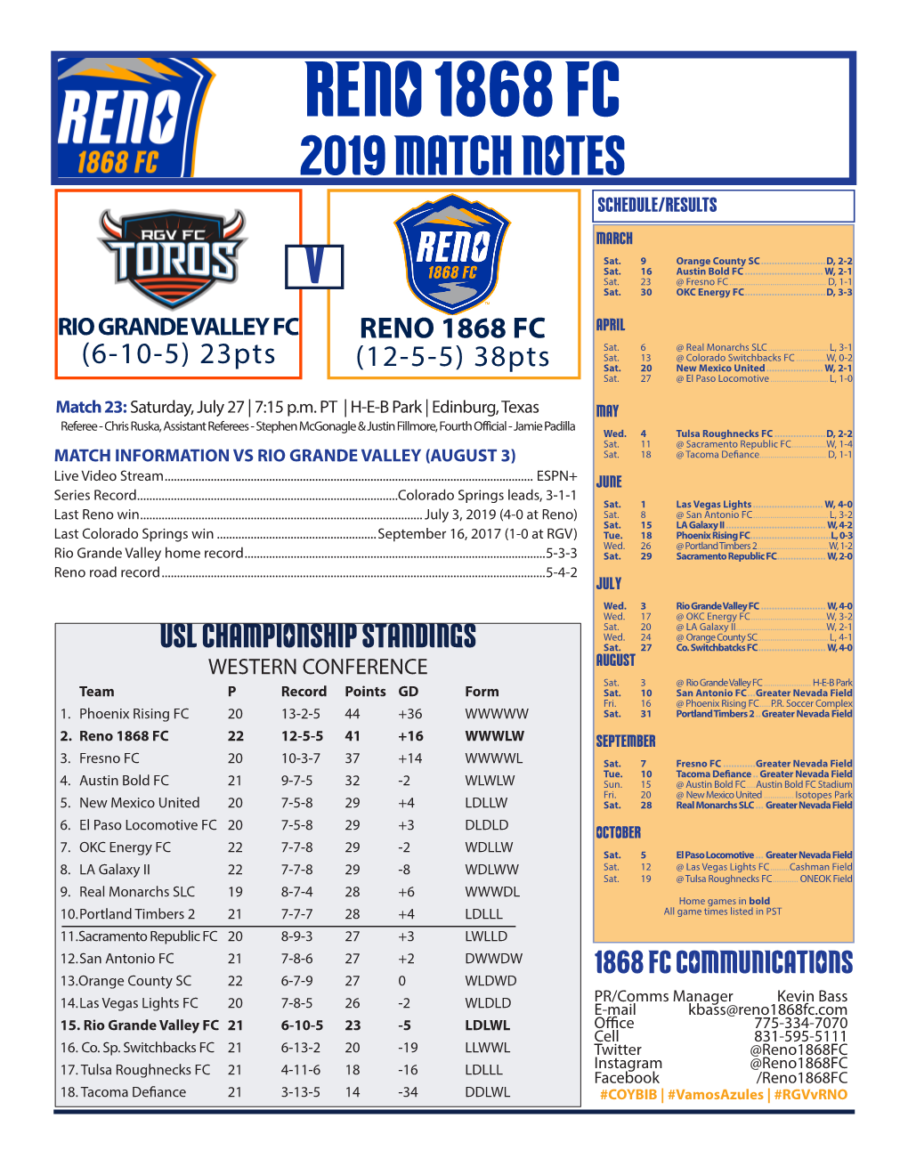 Reno 1868 Fc 2019 Match Notes Schedule/Results