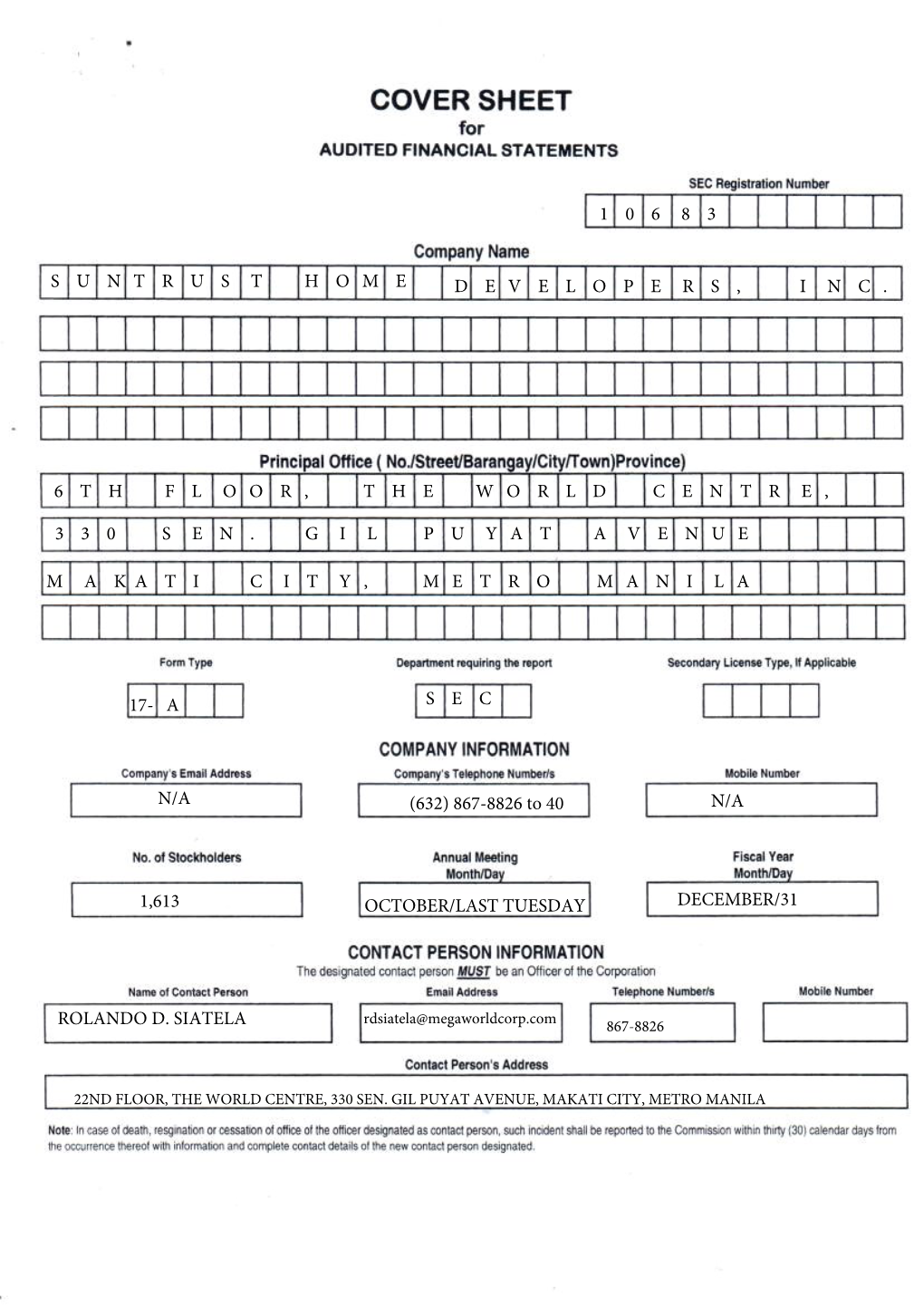 2015 Annual Report/Suntrust Home Developers, Inc