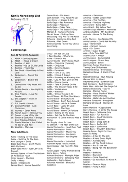 Ken's Karaoke List