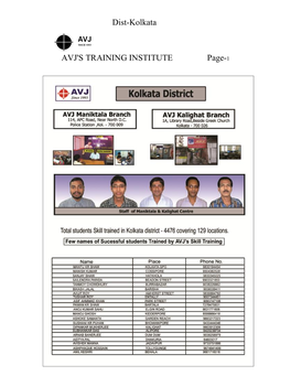Dist-Kolkata AVJ's TRAINING INSTITUTE Page-1