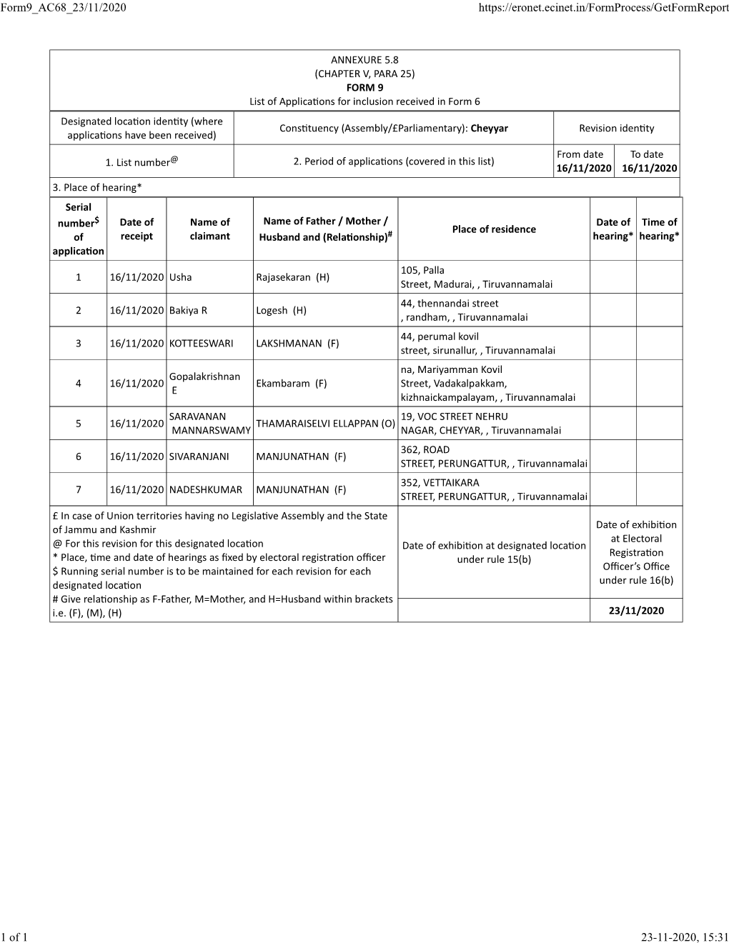 ANNEXURE 5.8 (CHAPTER V, PARA 25) FORM 9 List of Applica Ons For