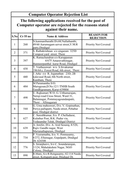 Computer Operator Rejection List the Following Applications Received for the Post of Computer Operator Are Rejected for the Reasons Stated Against Their Name