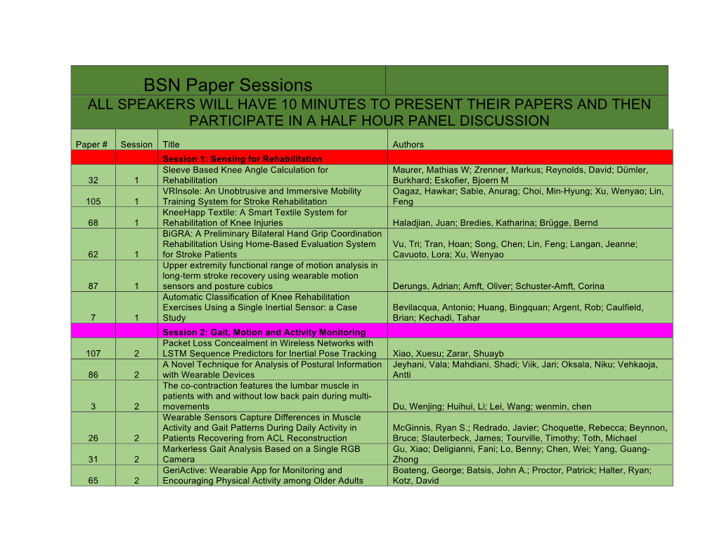 Paper Sessions ALL SPEAKERS WILL HAVE 10 MINUTES to PRESENT THEIR PAPERS and THEN PARTICIPATE in a HALF HOUR PANEL DISCUSSION