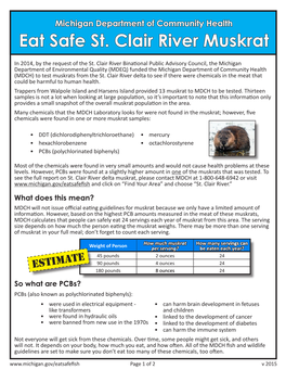 Eat Safe St. Clair River Muskrat