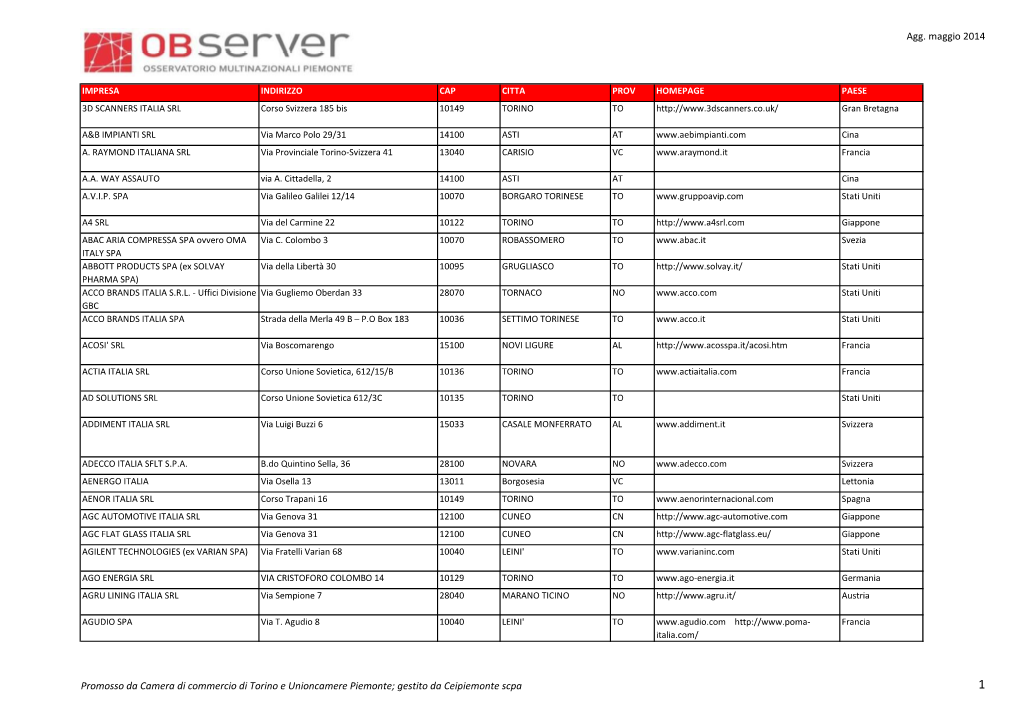 OBSERVER Per Sito.Xlsx