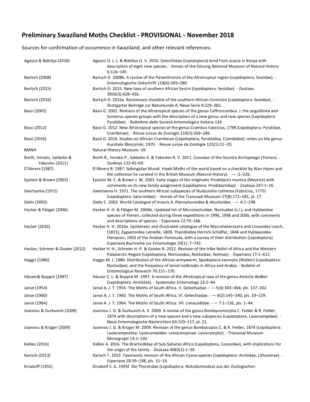 Preliminary Swaziland Moths Checklist - PROVISIONAL - November 2018