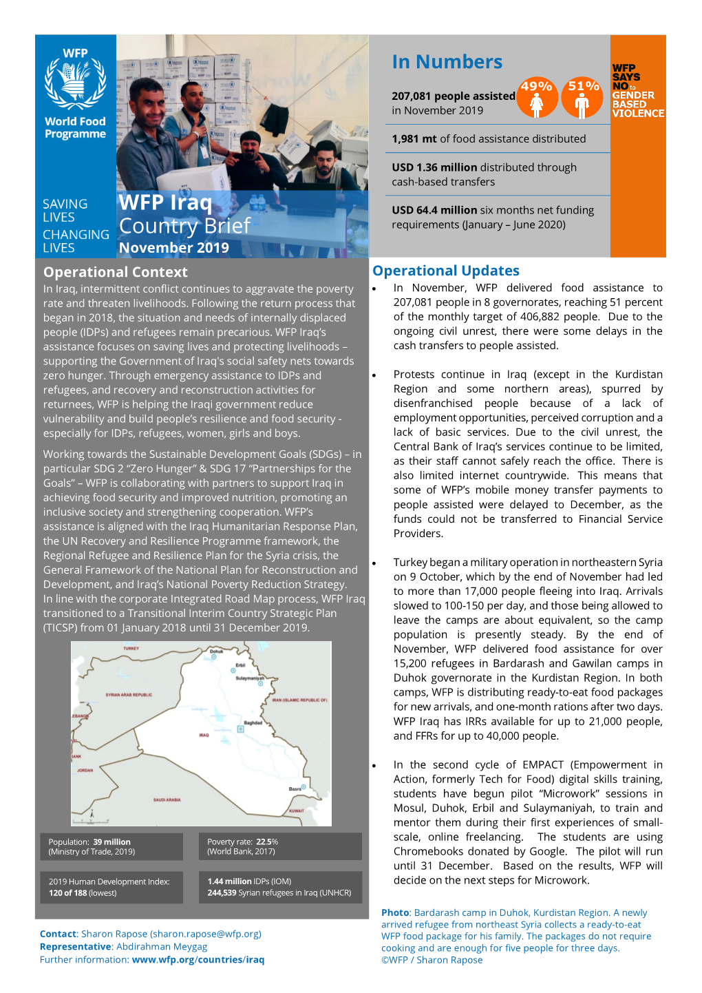 WFP Iraq Country Brief November 2019