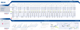 Liniennetz Fahrplan-Info Egge-Bahn