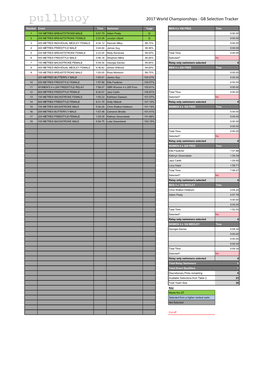 2017 World Championships - GB Selection Tracker