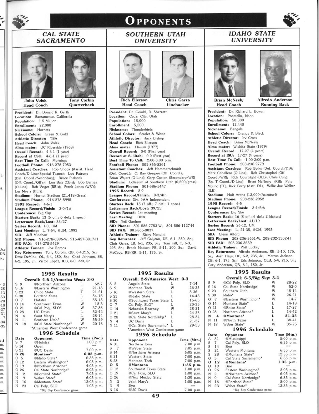 O PPONENTS % EASTERN WAS NORTHERN CAL S UNIVERSITY UNIVERSITY NORTHRIDGE