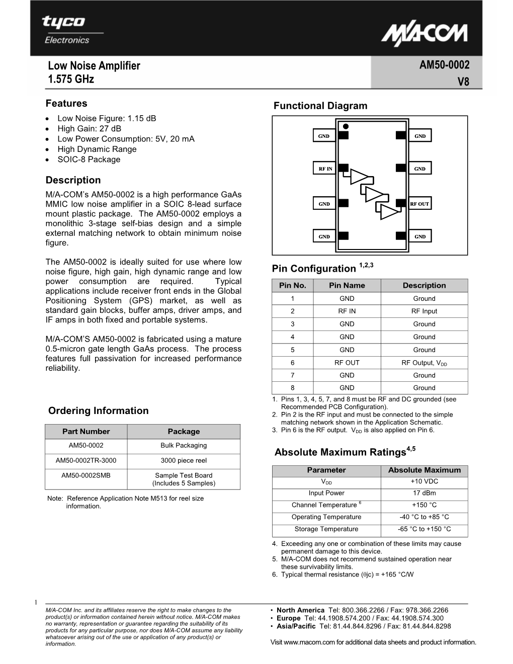 Low Noise Amplifier 1.575 GH Z AM