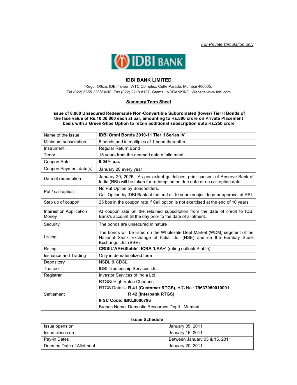 Summary Term LT II Sr IV