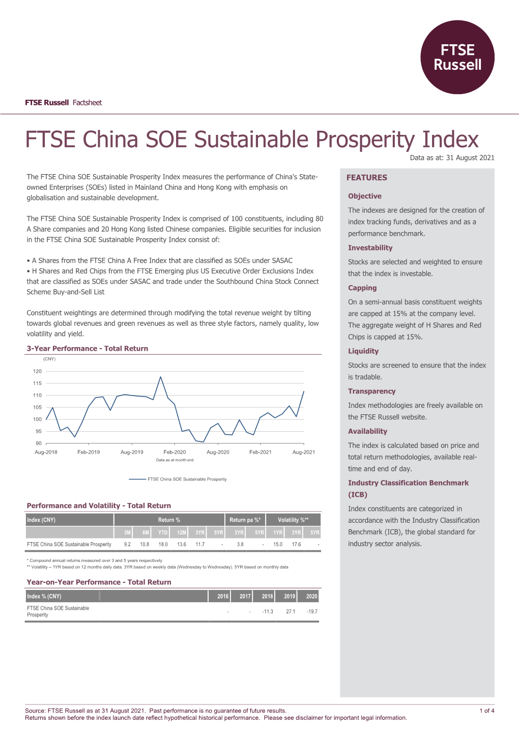 FTSE China SOE Sustainable Prosperity Index