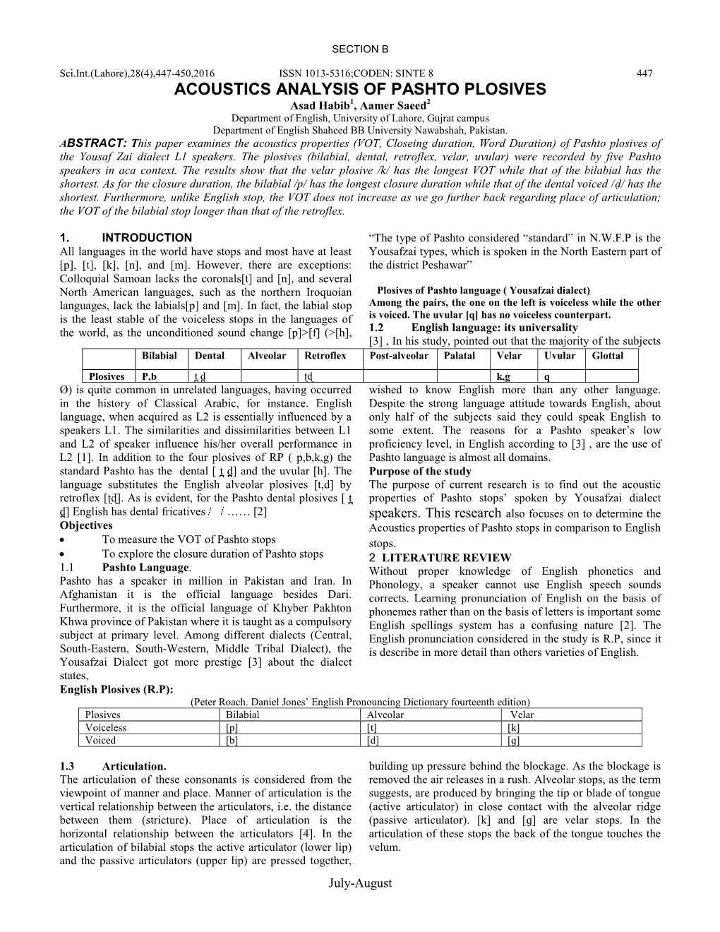 Acoustics Analysis of Pashto Plosives