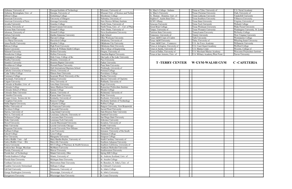 T -Terry Center W Gym-Walsh Gym C -Cafeteria