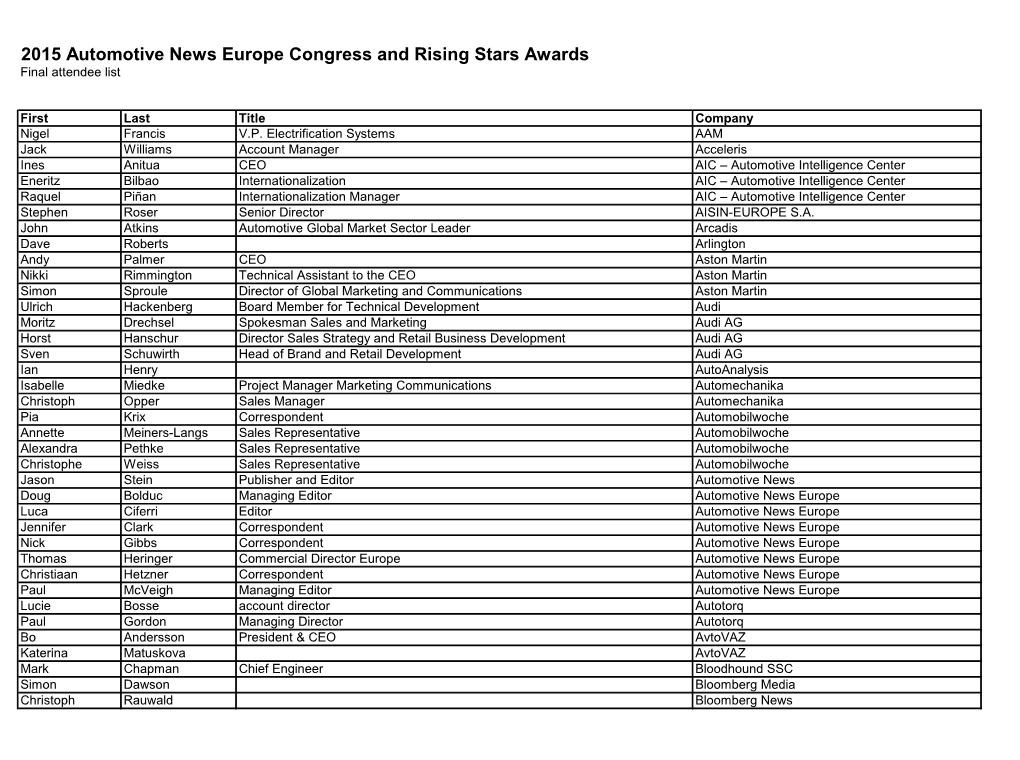 2015 Automotive News Europe Congress and Rising Stars Awards Final Attendee List