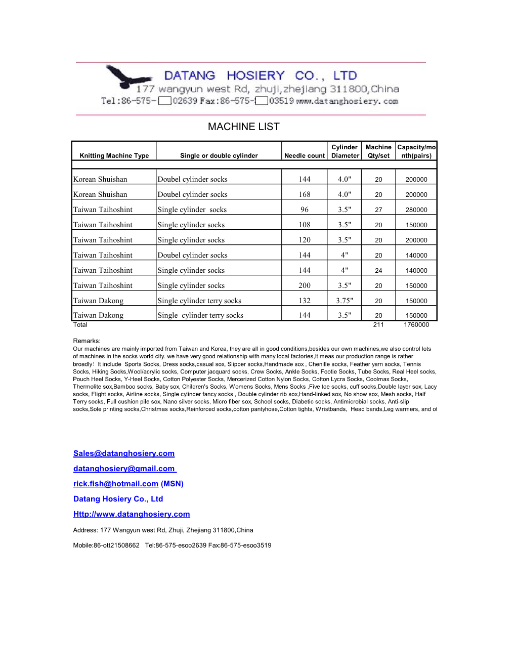 Maching List-Datang Hosiery