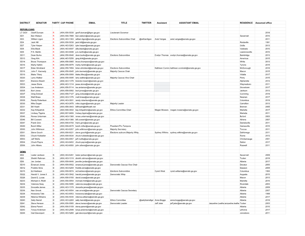 Full Senate List