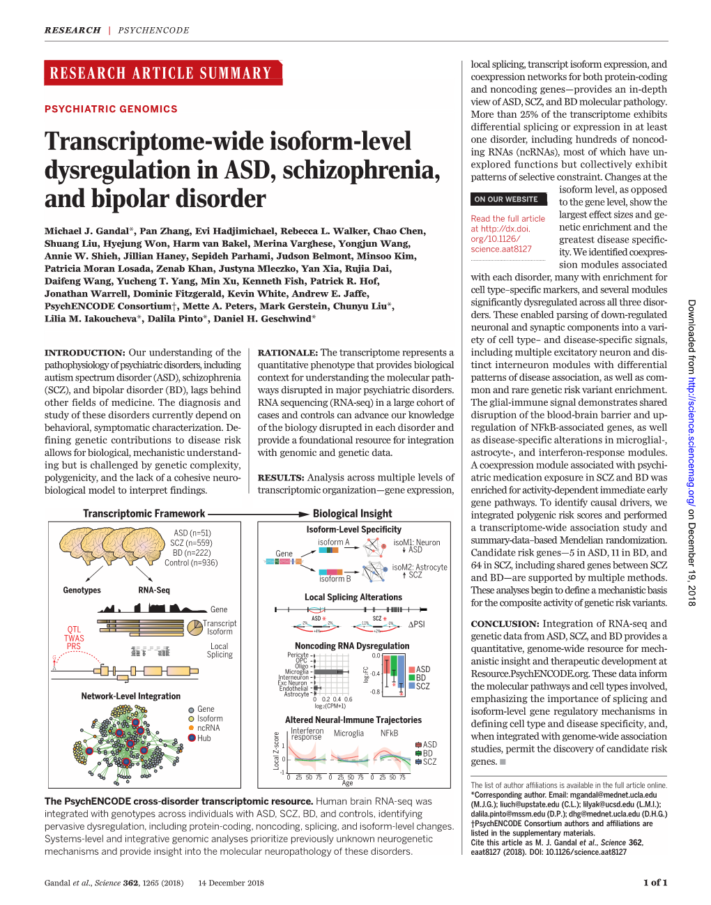 Transcriptome-Wide Isoform-Level Dysregulation in ASD, Schizophrenia, and Bipolar Disorder Michael J