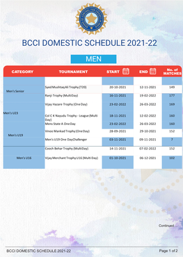 Bcci Domestic Schedule 2019-20 D6