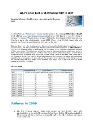 Failures in 2009
