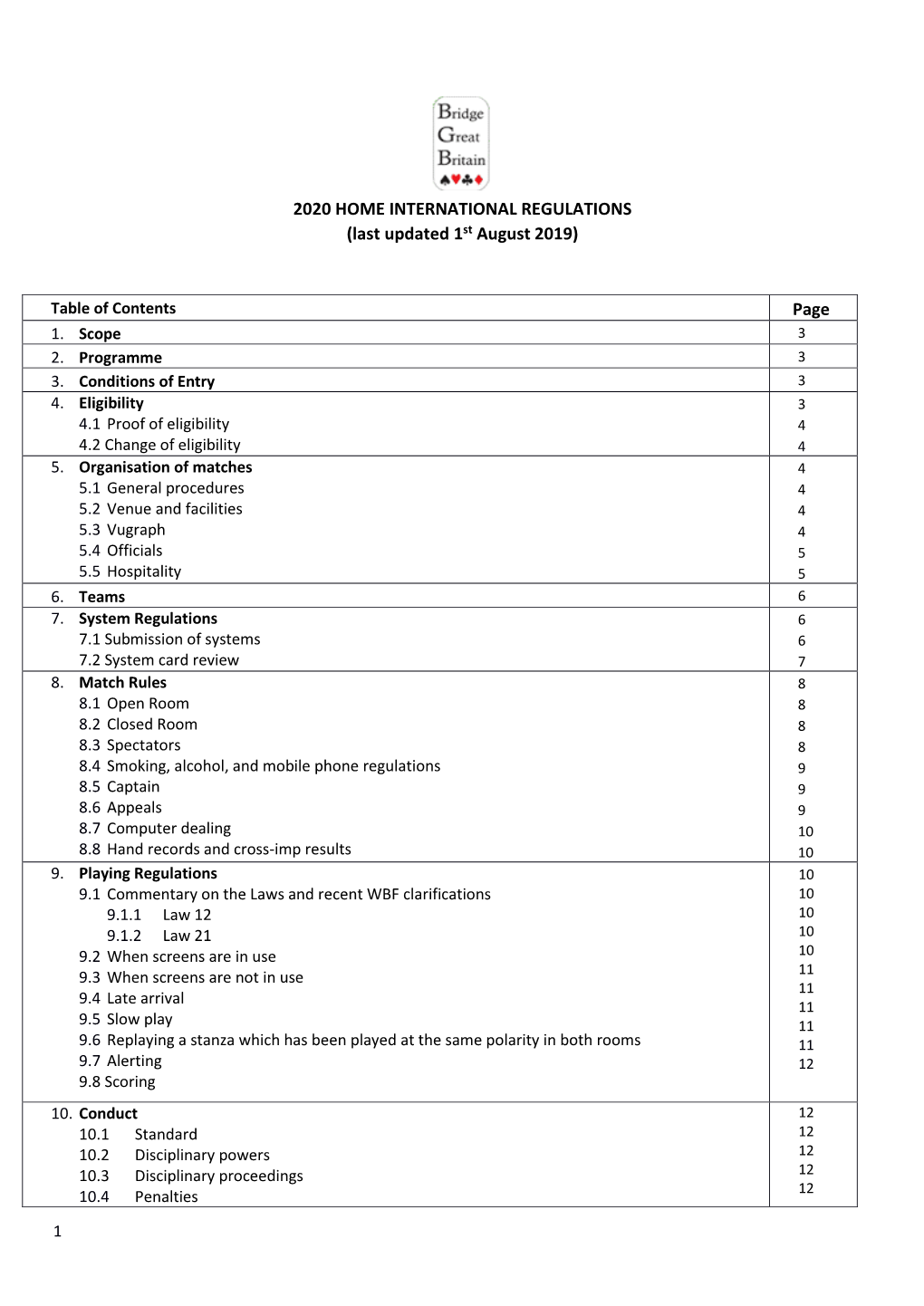 2020 HOME INTERNATIONAL REGULATIONS (Last Updated 1St August 2019)